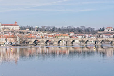 Bridge over river with buildings in background