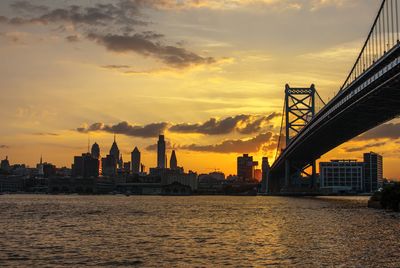 View of suspension bridge against cloudy sky during sunset