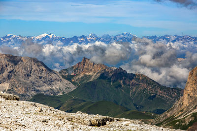 Panoramic view of snowcapped mountains against sky