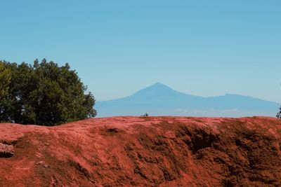 Scenic view of landscape against clear blue sky