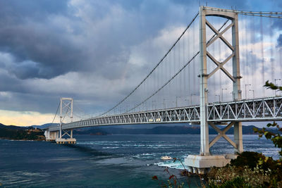 View of suspension bridge against cloudy sky