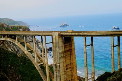 Bridge over sea against sky