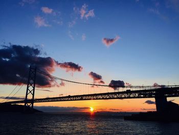 Bridge over river against sky during sunset
