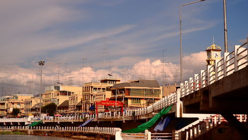 Panoramic view of buildings against cloudy sky