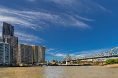 Bridge over river by city buildings against sky