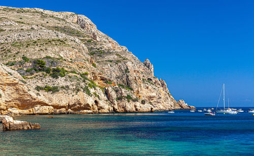 Scenic view of sea against clear blue sky