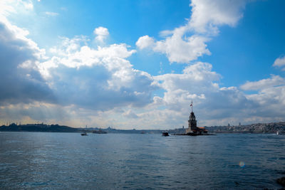 Scenic view of sea against cloudy sky