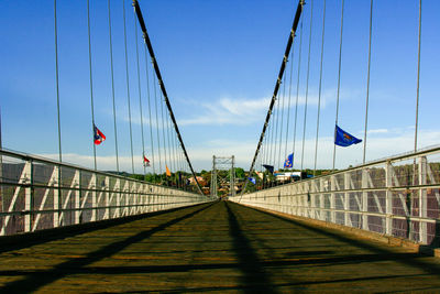 Panoramic view of bridge in city against sky
