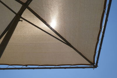 Low angle view of roof against clear sky