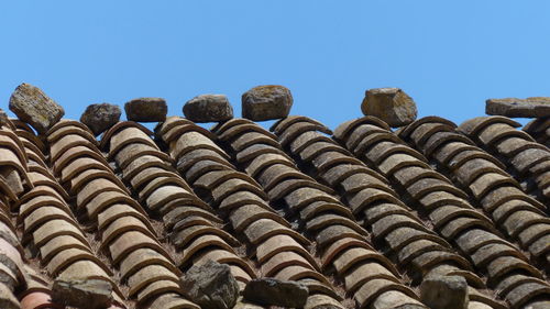 Low angle view of roof against clear blue sky