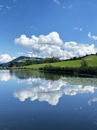 Scenic view of lake against sky