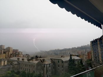 Panoramic view of buildings in city against sky