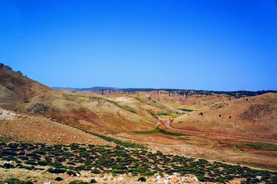 Scenic view of landscape against clear blue sky