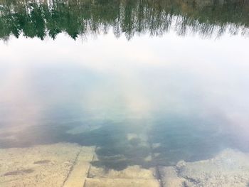 Scenic view of lake