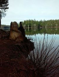 Scenic view of lake against sky