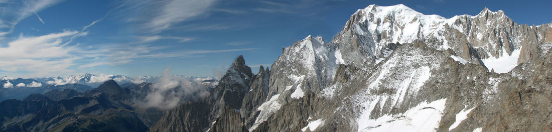 Panoramic view of mountains against sky