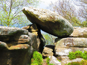 Close-up of statue on rock against sky