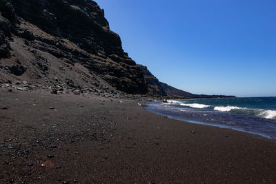 Scenic view of beach against clear blue sky