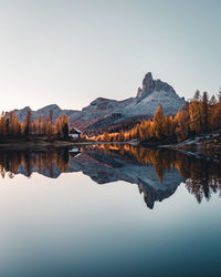 Scenic view of lake against clear sky