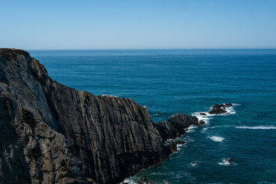 Scenic view of sea against clear blue sky