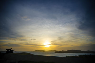 Scenic view of sea at sunset