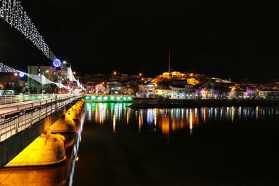 Bridge over river at night