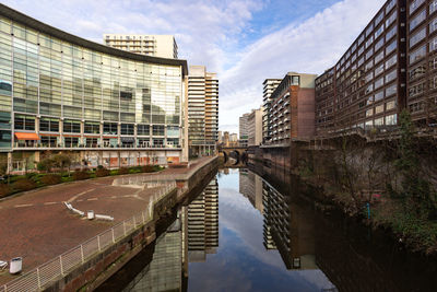 Buildings in city