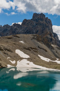 Scenic view of snowcapped mountains against sky