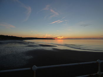 Scenic view of sea at sunset