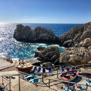 Panoramic view of sea against clear blue sky