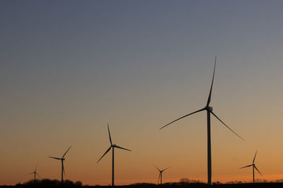 Wind turbines in front of a sunset