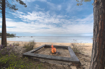Scenic view of sea against sky