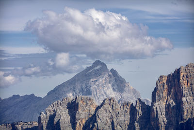 Panoramic view of mountains against cloudy sky