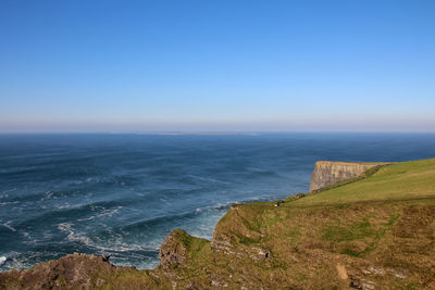 Scenic view of sea against clear blue sky