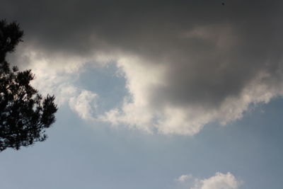 Low angle view of cloudy sky