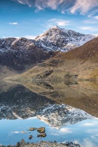 Scenic view of snowcapped mountains against sky