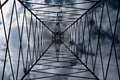 Directly below shot of suspension bridge against sky