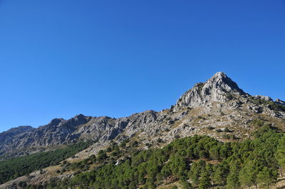 Low angle view of mountain against clear blue sky