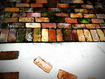 Close-up of brick wall
