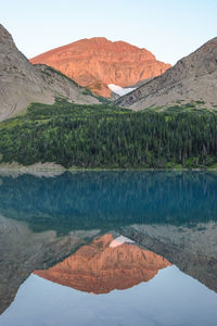 Scenic view of lake