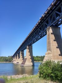 Bridge used for trains to cross the south saskatchewan river