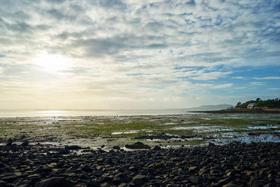 Scenic view of sea against cloudy sky