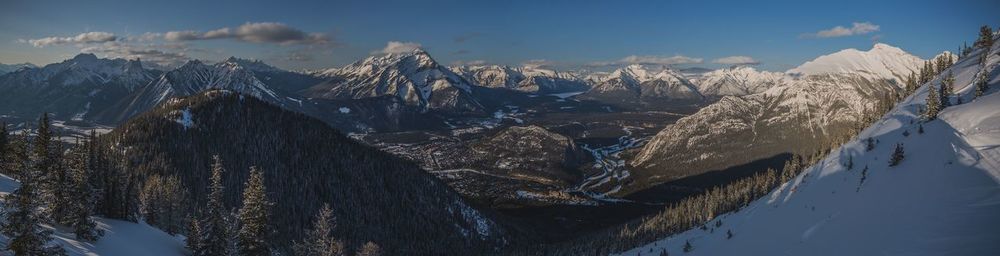 Panoramic view of snowcapped mountains against sky