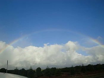 Scenic view of landscape against cloudy sky