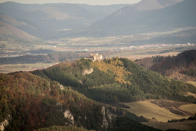 High angle view of landscape against sky