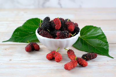 Close-up of strawberries in bowl on table