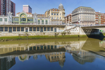 Reflection of buildings in water