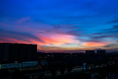 City at sunset