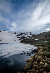 Scenic view of snowcapped mountains against sky