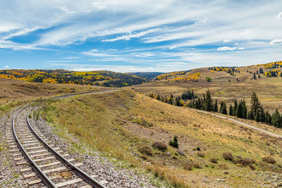 High angle view of railway tracks passing through landscape